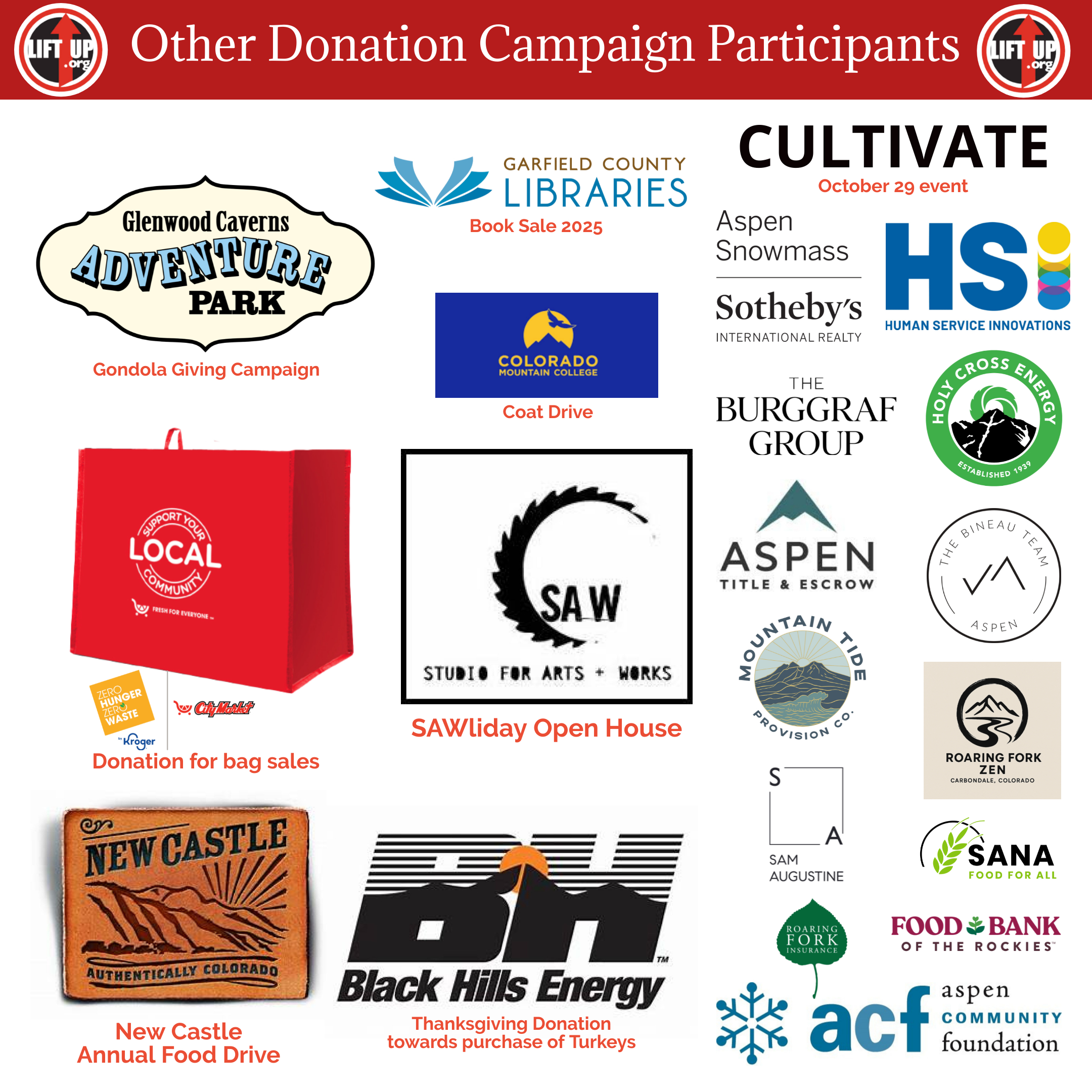 Poster of Other Donation Campaign Participants