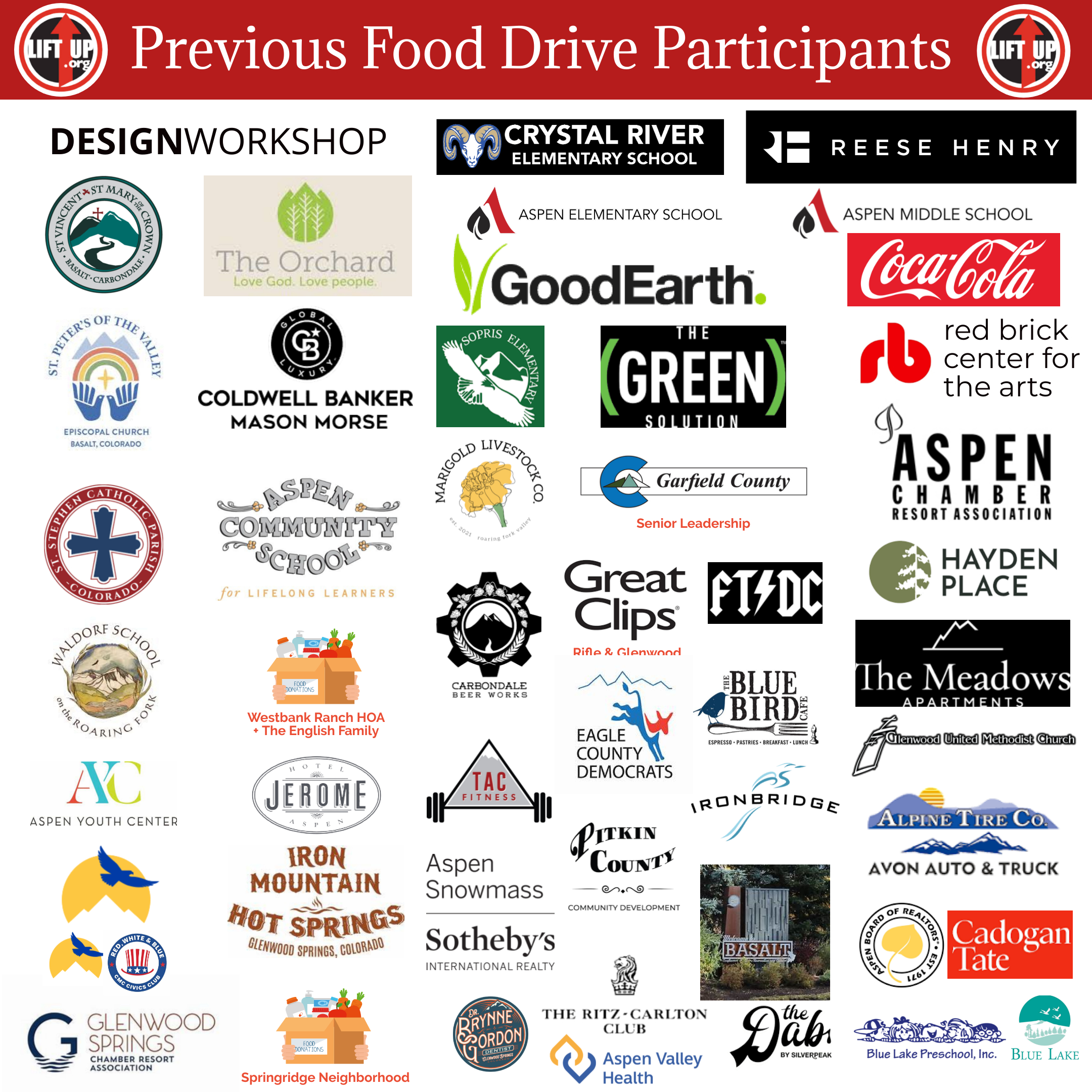 Poster of Previous Food Drive Participants