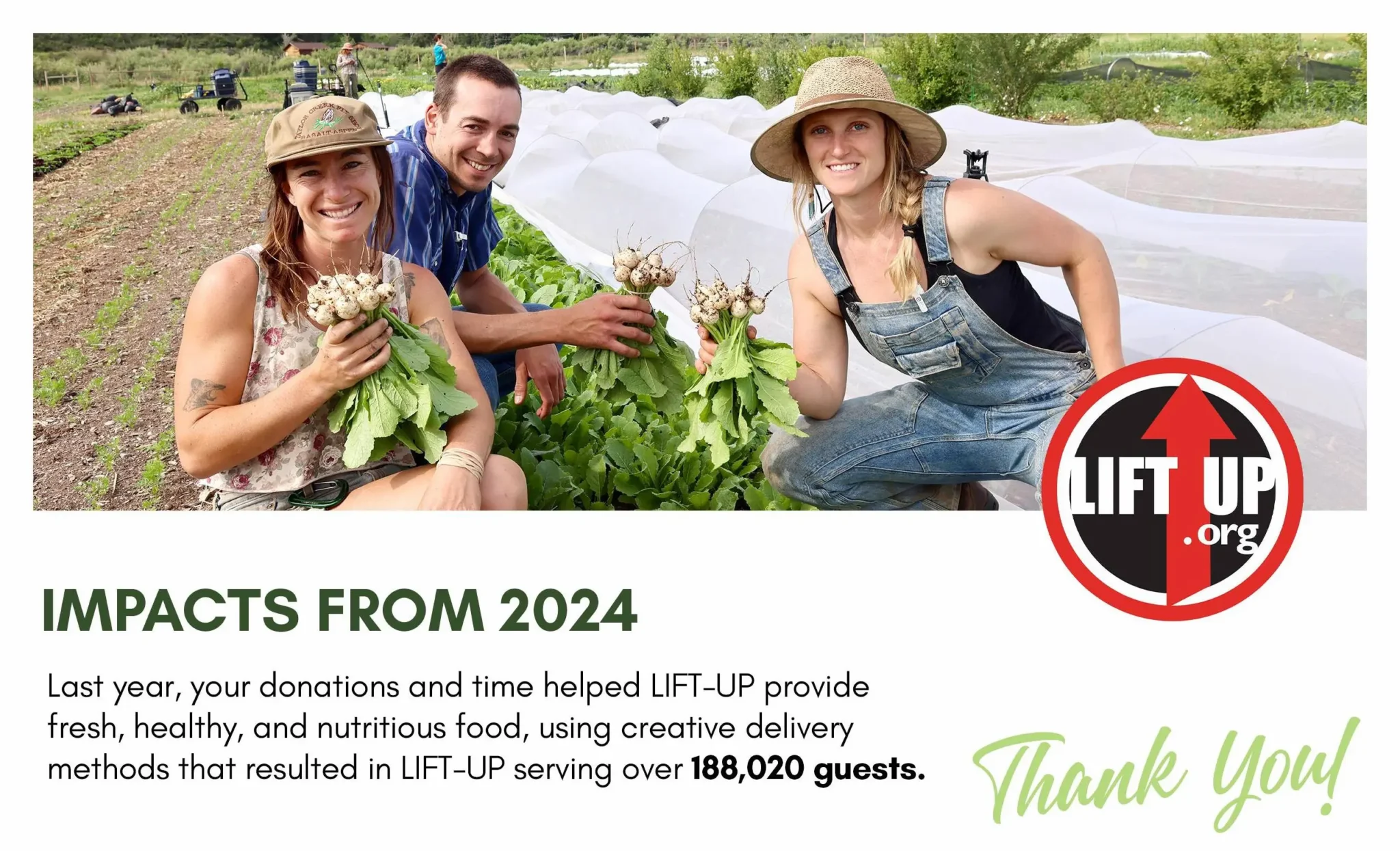 Image of LiftUp impacts report header